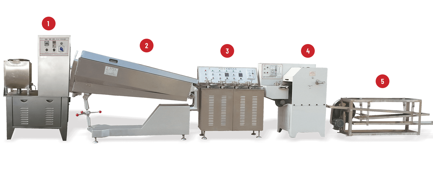 FLD-350 Hard Candy Production Line